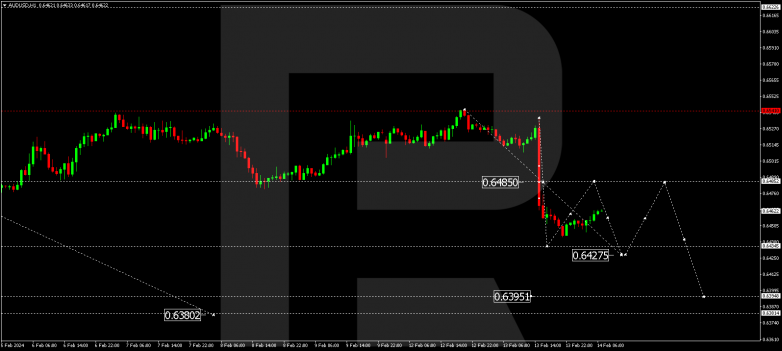 Technical Analysis & Forecast 14.02.2024 AUDUSD