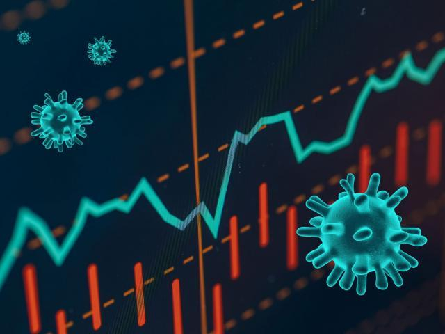 Markets recalibrating risk and the virus