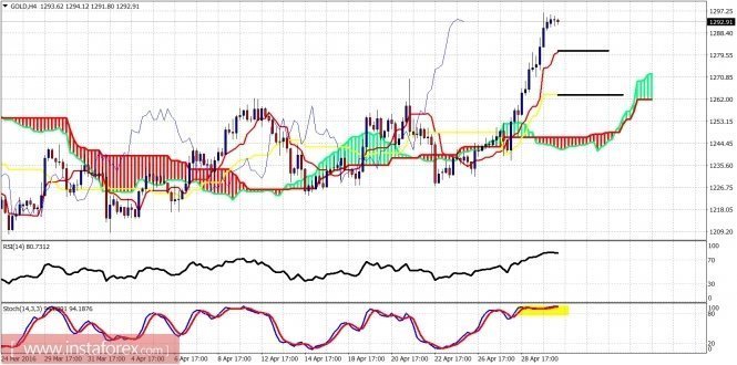 analytics5726f94a5c195.jpg