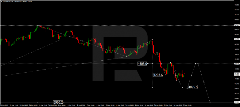 S&P 500