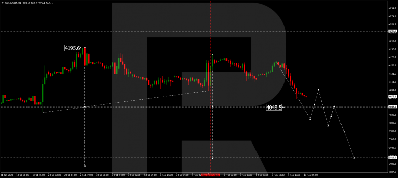 S&P 500