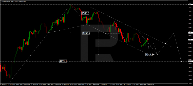 S&P 500