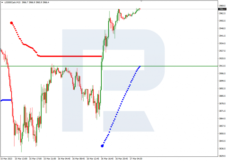 S&P500_M15