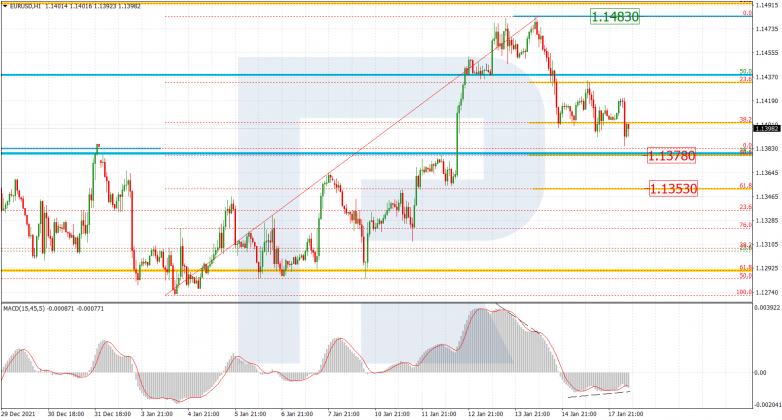 EURUSD_H1