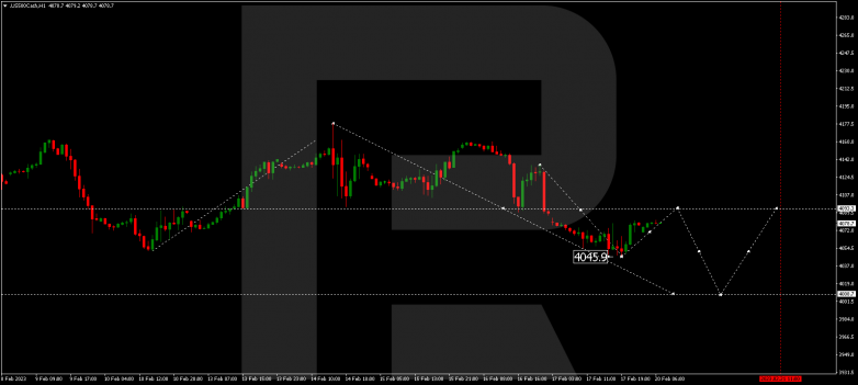 S&P 500
