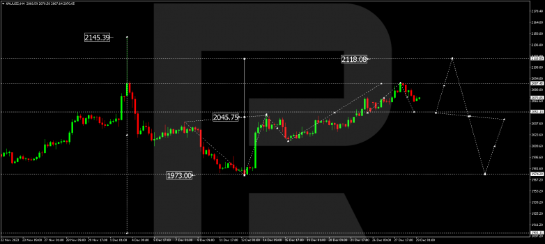 Technical Analysis & Forecast 29.12.2023 GOLD