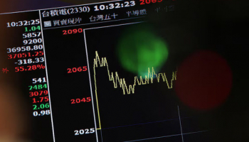 Asian Shares Pull Back from Highs as Oil Gains on Iran Risk