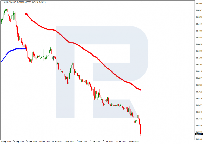 Murrey Math Lines 03.10.2023 AUDUSD