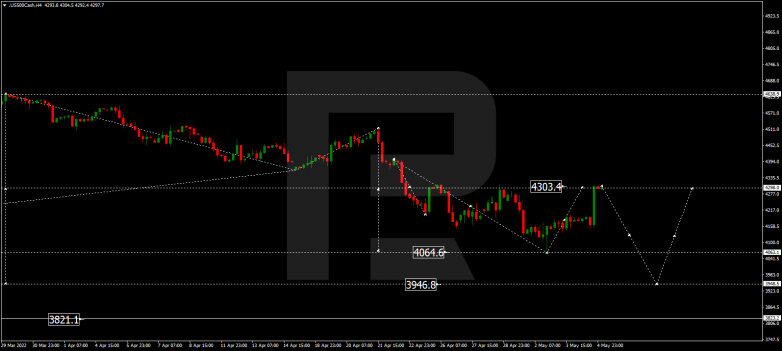S&P 500