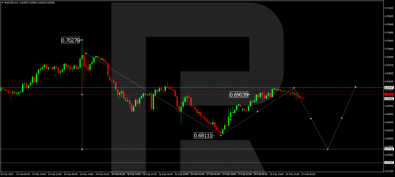 AUDUSD