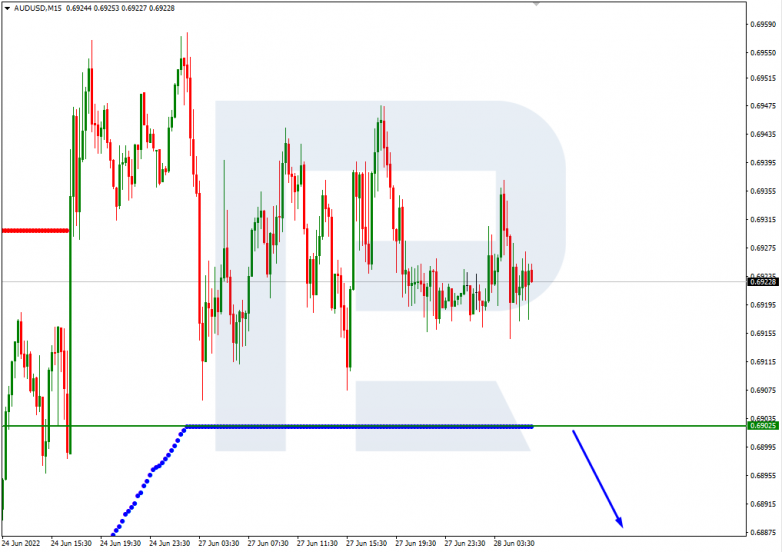 Murrey Math Lines 28.06.2022 AUDUSD_M15