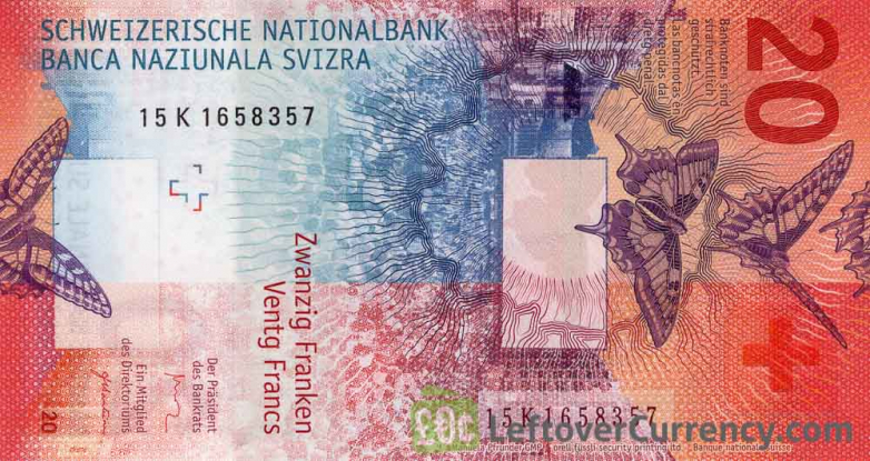 EURCHF Wave Analysis – 22 October, 2021