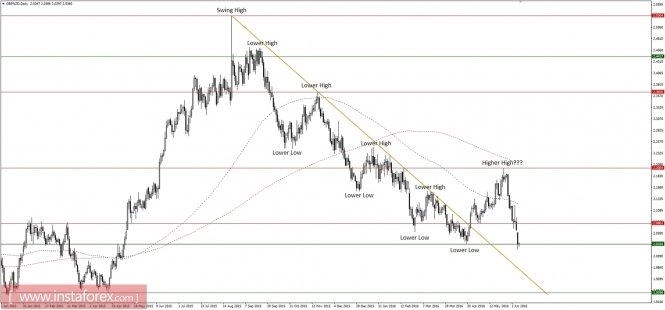 analytics575a5540ebf08.jpg