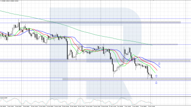 Euro declines after strong nonfarm payroll statistics
