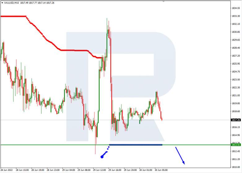 Murrey Math Lines 30.06.2022 USDCAD_M15