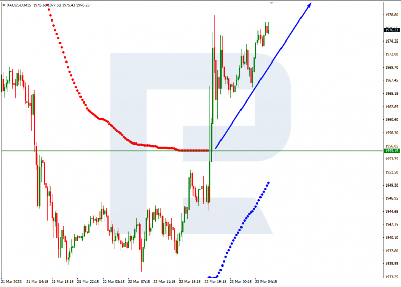 Murrey Math lines 23.03.2023 XAUUSD_M15