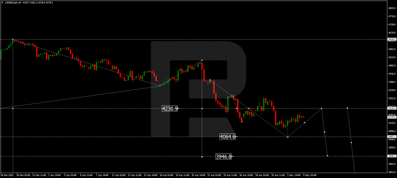 S&P 500