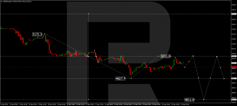 Technical Analysis & Forecast 23.04.2024 S&P 500