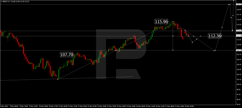 Forex Technical Analysis & Forecast 18.05.2022 BRENT