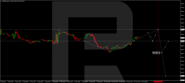 S&P 500