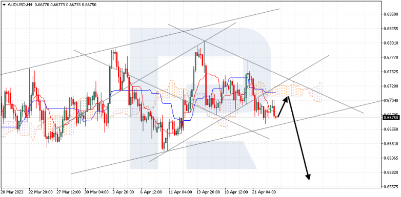 AUDUSD