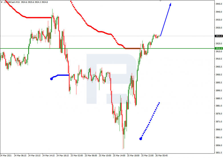 Murrey Math Lines 26.03.2021 S&P 500_M15