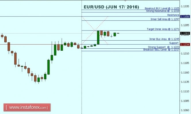 !!!_EURUSD.jpg