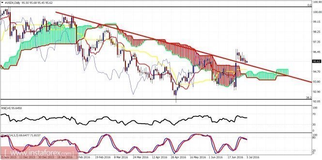 analytics577b5a80c8ead.jpg