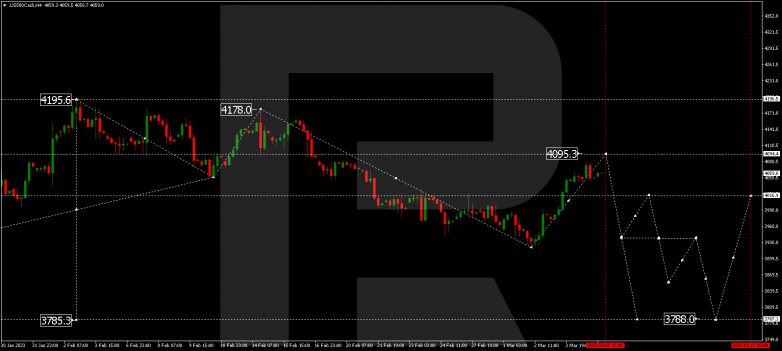 S&P 500