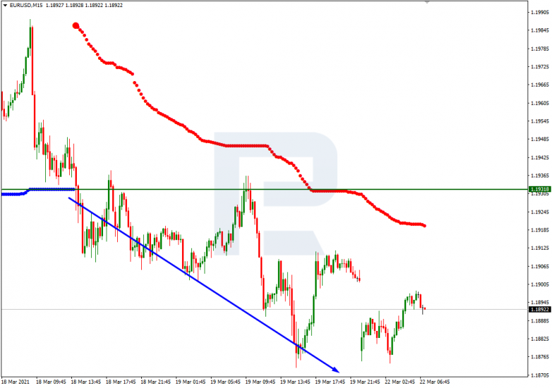 Murrey Math Lines 22.03.2021 EURUSD_M15