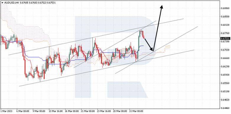 AUDUSD