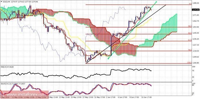 analytics575faa24dbb3a.jpg