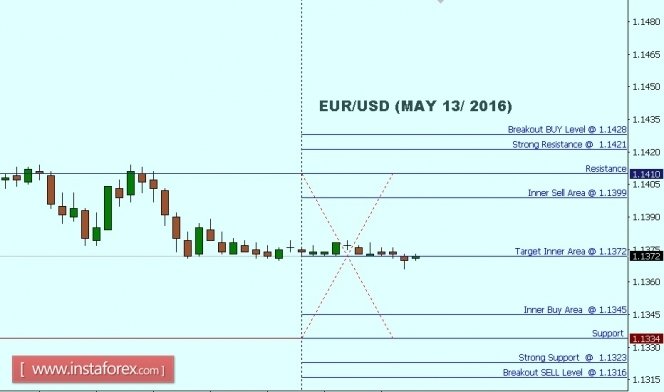 1_EURUSD.jpg