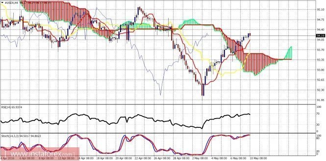 analytics5731825ab9a1b.jpg
