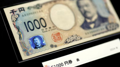 Yen Gains Sharply, Dollar Eases from Two-Week High