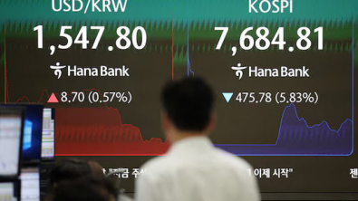 S,Korea's KOSPI Craters over 8% as Fed Fears Spark Tech Rout