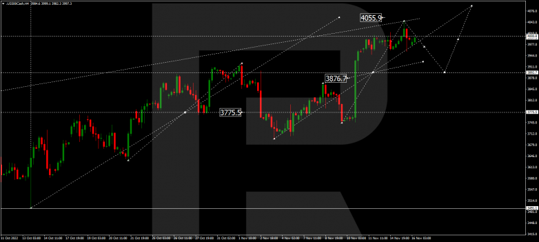 S&P 500