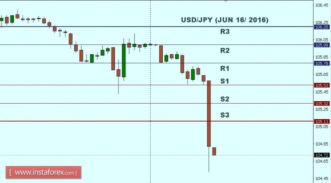 2_USDJPY.jpg