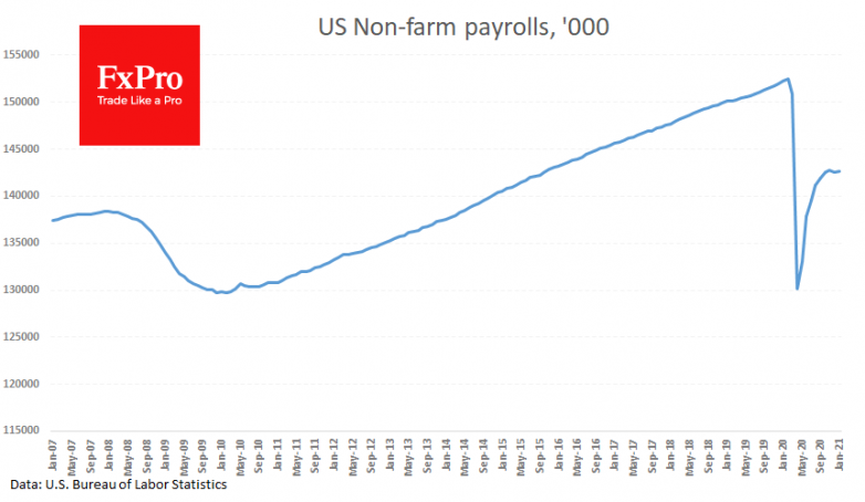 NFP comment: job market growth has stalled