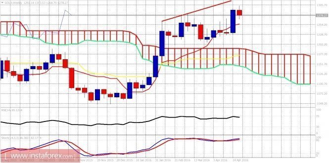 analytics572c3d19ae2a6.jpg