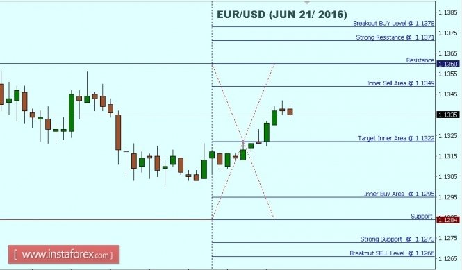 !!!_EURUSD.jpg