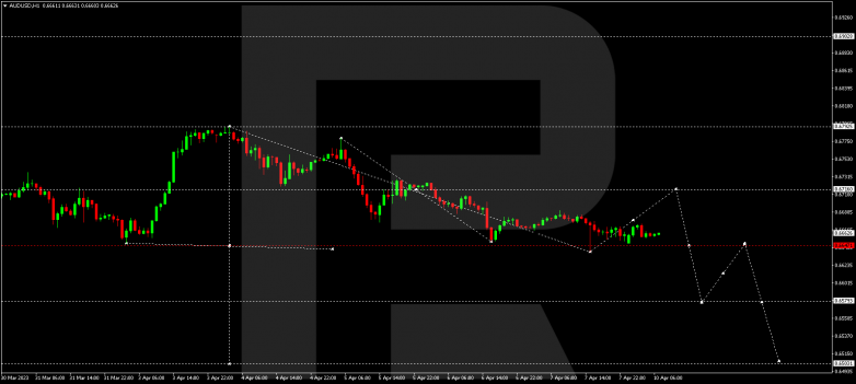 AUDUSD