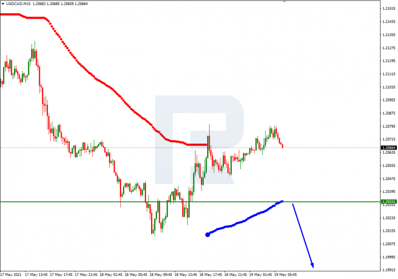 Murrey Math Lines 19.05.2021 USDCAD_M15