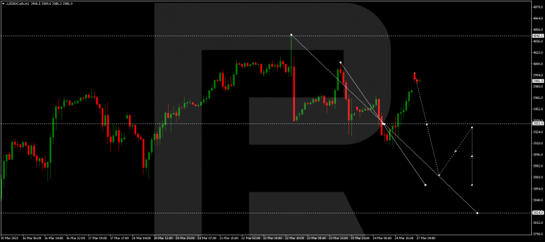 S&P 500