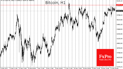 Bitcoin gathers strength before storming to new highs