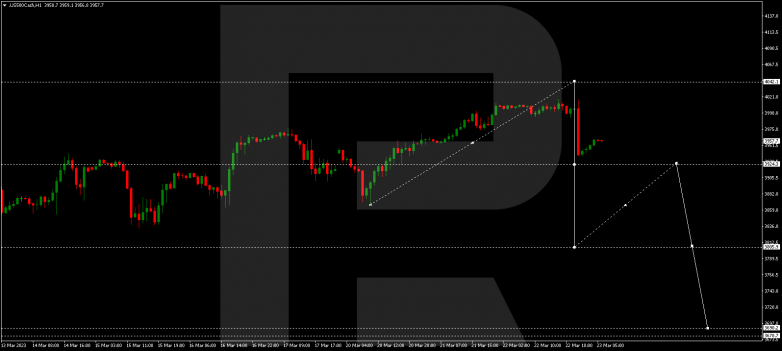 Technical Analysis & Forecast 23.03.2023 S&P 500