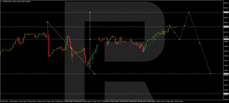 S&P 500