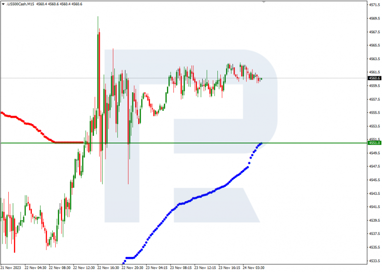 Murrey Math Lines 24.11.2023 S&P_500
