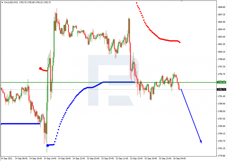 Murrey Math Lines 16.09.2021 XAUUSD_M15