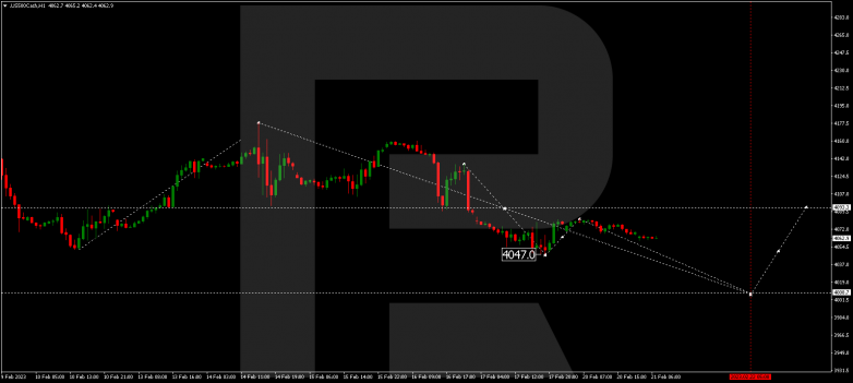 S&P 500